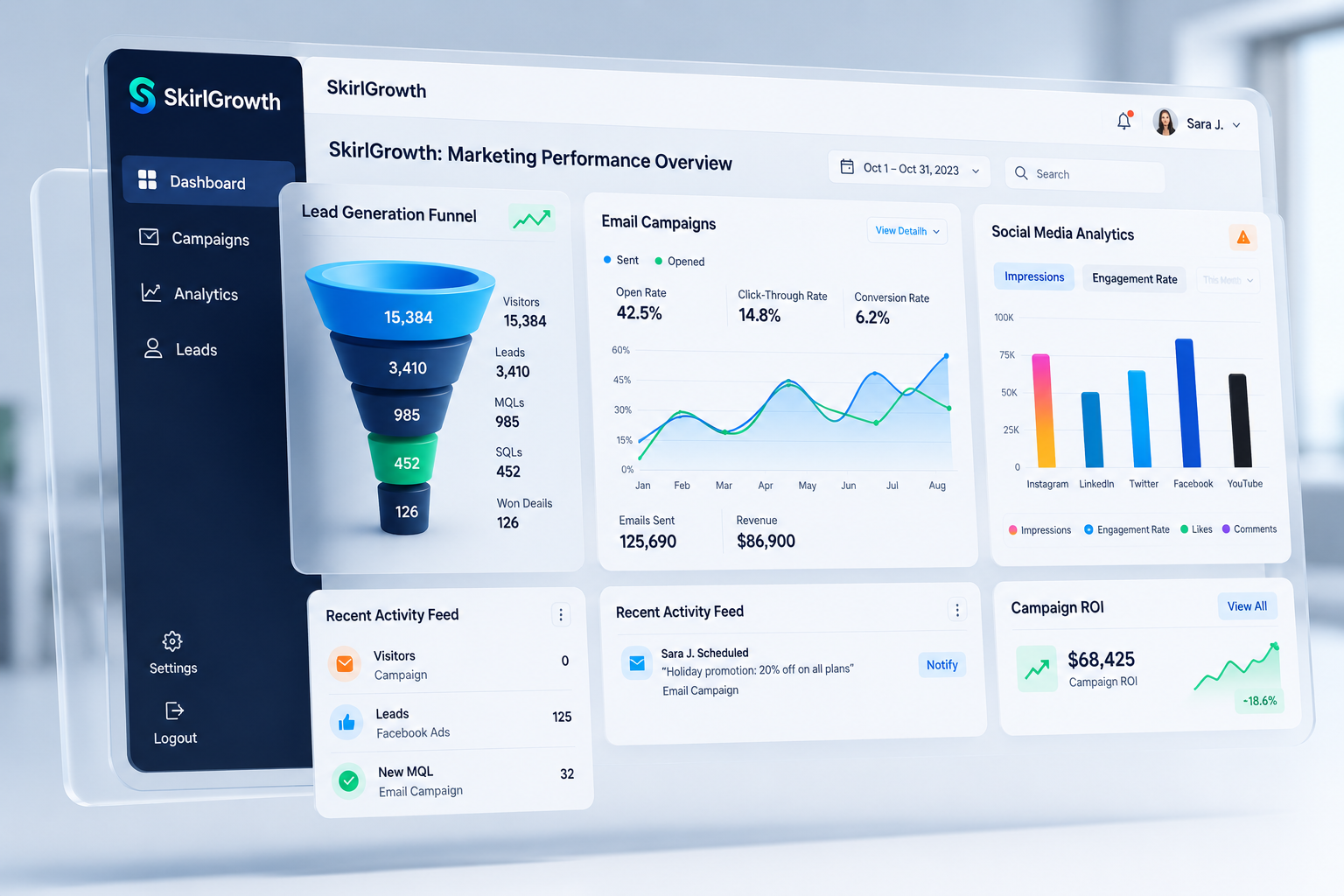 A sleek, modern laptop displaying a comprehensive startup dashboard