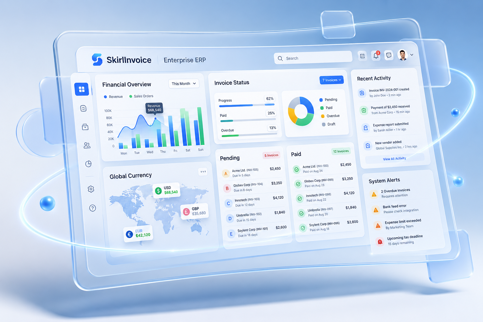A sleek, modern laptop displaying a comprehensive startup dashboard